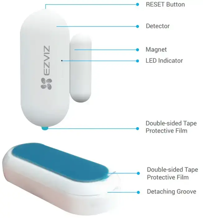 EZVIZ-CST2C-Open-Close-Sensor-Basics.webp