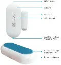EZVIZ-CST2C-Open-Close-Sensor-Basics.webp